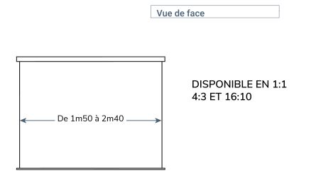 &Eacute;CRAN ORAY - SUPER GEAR PRO 150X200 - MPP08B1150200