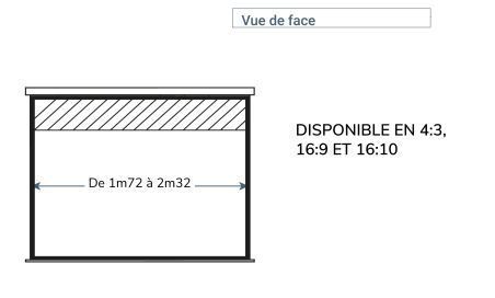 &Eacute;CRAN ORAY - SUPER GEAR HC 101X180 + EXTRA-DROP 30 CM - MPP09B1101180